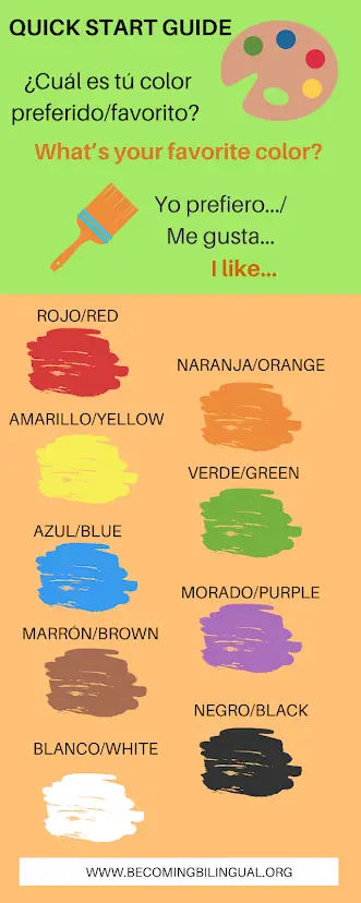 how-do-you-answer-what-is-your-favorite-color-in-spanish